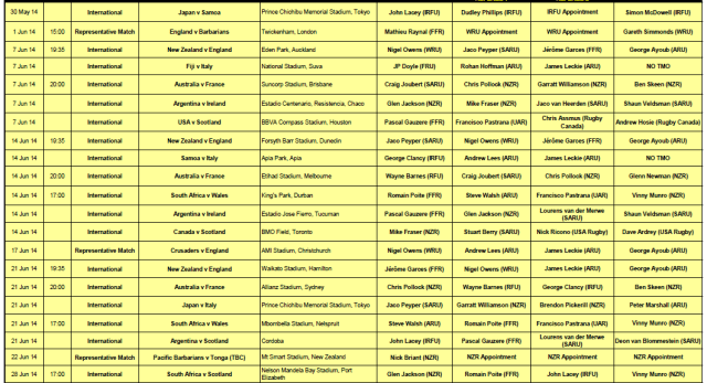 Capture dési juin 2014